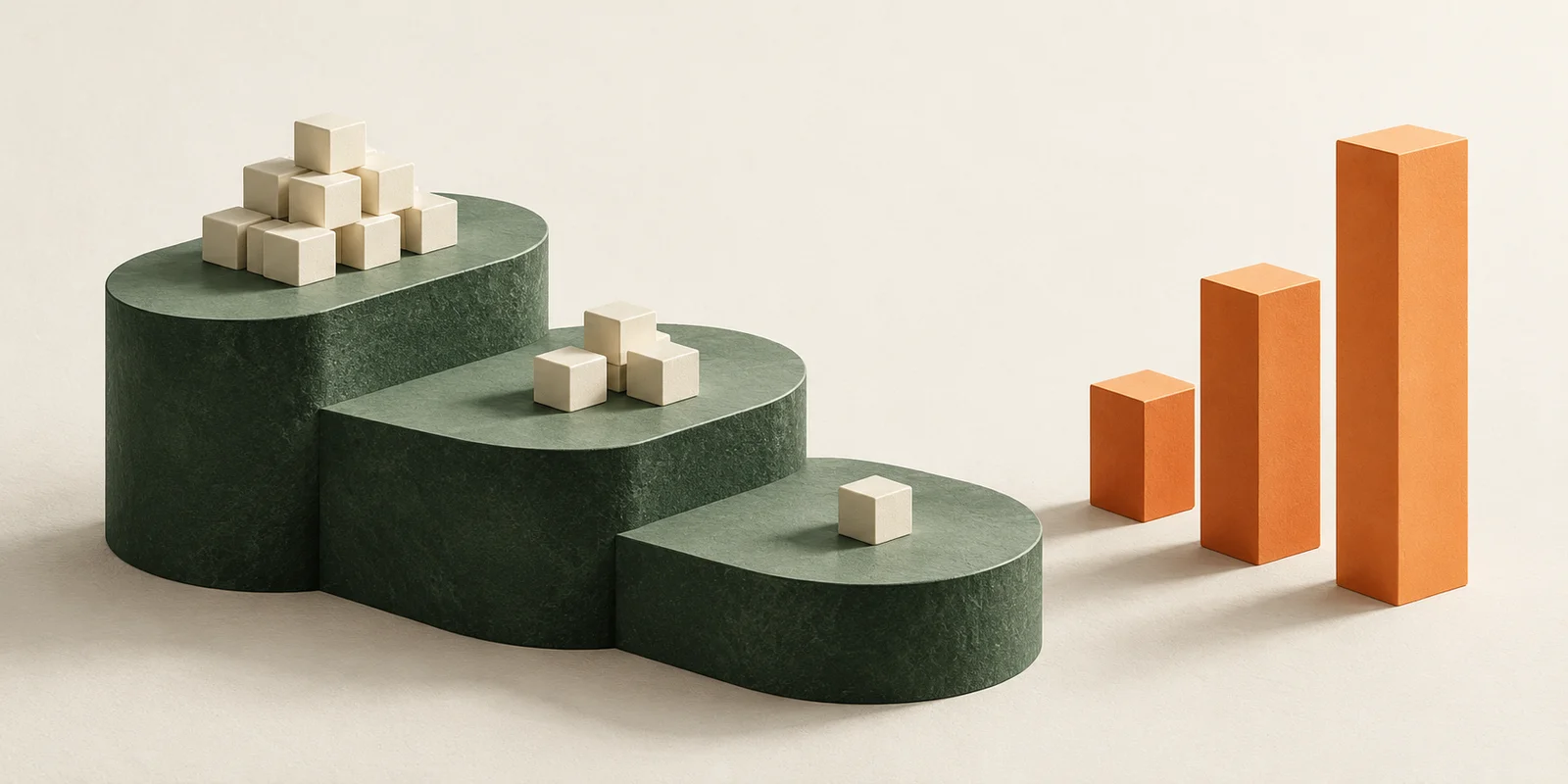 Three enrichment stages show diminishing additional results beside rising cost bars